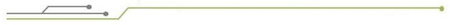 footer template